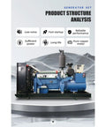 Beefed Up Portable Heavy Duty Generator Set For High Power Silent Operation And Reliable Backup Power For Factory Home Outdoor Jobs And Industrial Use With A Stable Electric System, featuring product structure analysis.