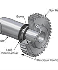Illustration showing an E-clip retaining ring securing a gear on a shaft. M5 E Clip Retaining Ring Set For 5mm Shafts External Circlip Snap Ring Washers.