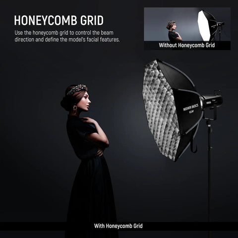Octagonal Softbox Kit 35 Inch By 90 Cm With Bowens Mount For Studio Photography And Video Streaming Includes Grid Diffusers And Carry Bag Quick Release System For Continuous Lighting Strobe And Flash Pro Grade Gear shown with honeycomb grid in use by model.