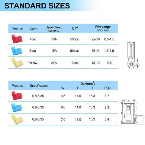 Diagram showing sizes and specifications for Right Angle Spade Connectors Nylon Flag Spade Female Insulated Terminals For 22 18 18 14 12 10 Gauge