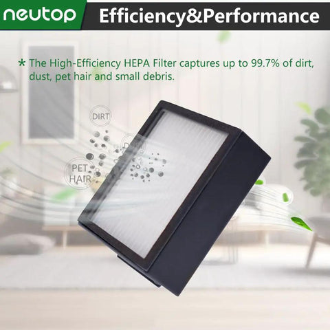 6 Pack Replacement HEPA Filters For Roomba E I And J Series Vacuum Cleaners, showcasing high-efficiency filter design.