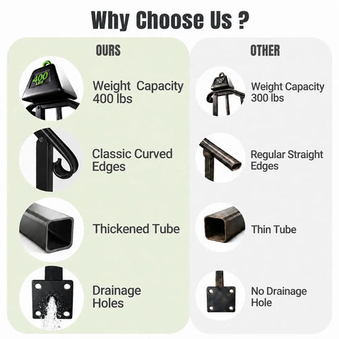 Comparison image of Tough As Nails 2 Step Handrails for Outdoor Porches highlighting 400 lbs weight capacity and thickened tube design.