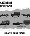 Illustration showing vehicles like cars, trucks, boats, and RVs, emphasizing the use of '4 Pack Wheel Chocks For Travel Trailers And RVs' for safety.
