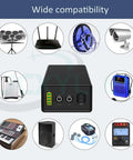 Built Tough For The Long Haul 24V Rechargeable Lithium Backup Battery Pack With Water Resistant Shell For EV And Tools 4000 Mah To 6400 Mah Capacity Zero Hassle Swap, shown with various devices.