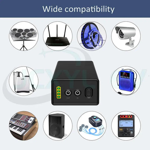 Built Tough For The Long Haul 24V Rechargeable Lithium Backup Battery Pack With Water Resistant Shell For EV And Tools 4000 Mah To 6400 Mah Capacity Zero Hassle Swap, shown with various devices.