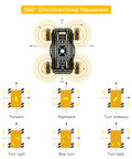 Mecanum wheel robotics kit showcasing 360° omnidirectional movement and maneuverability for STEM projects and DIY experimentation.