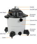 Product diagram of 12 Gallon 5 HP Wet Dry Vacuum Cleaner For Home Garage And Job Site with labeled parts and features.