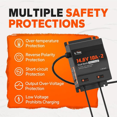 Heavy-Duty Dual 10A 2-Bank Smart Battery Charger For LiFePO4 And Lead Acid Batteries, 14.6V Output, 90-260V AC Input, Fuse Protected, LED Indicator, Built For RVs, Boats, Motorcycles, Lawn Mowers, Trolling Motors