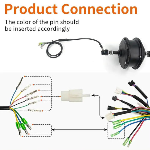 9 Pin Motor Extension Cable For Electric Bikes, 130cm Connector Wire For Front And Rear Hub Motors, Ebike Conversion, Plug And Play, Easy Install No Fuss, Compatible With Most E Bikes, Durable Installation Cable