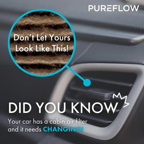 Comparison of dirty cabin air filter next to car vent, highlighting the need for a Cabin Air Filter For Hyundai Tucson Elantra Santa Fe Kia Sportage Sorento K5 Santa Cruz Ioniq 5 With Four Stage Filtration And Activated Charcoal Trapping Gases For Fresher, Cleaner Cabin Air In Your Ride.