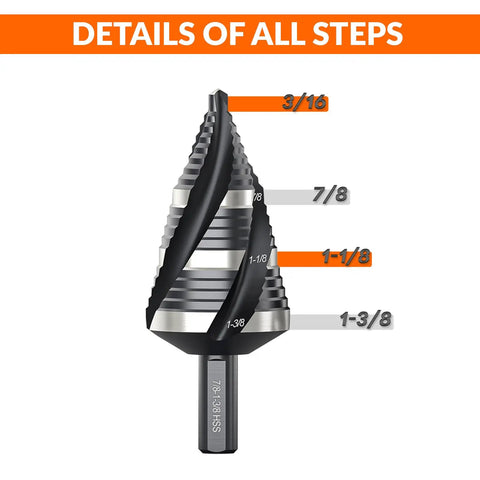 Four Spiral Flute Step Drill Bit showing size range from 3/16 to 1-3/8 inch with 1/4 inch shank, HSS Unibit for various materials.