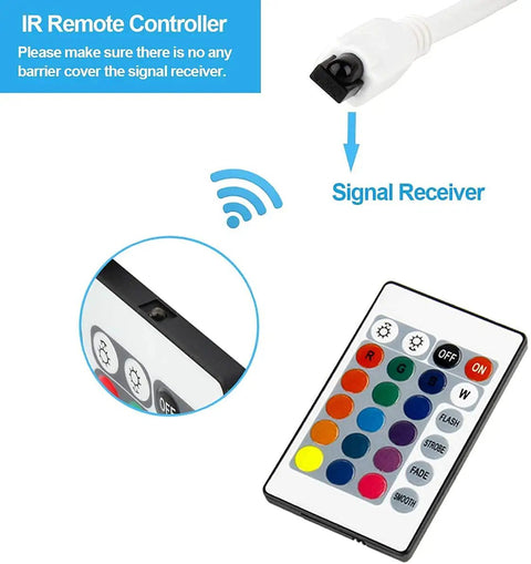24 Key Wireless RGB LED Strip Remote Controller Replacement For SMD 5050 2835 3528 Light Strips with signal receiver diagram.