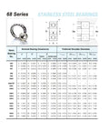 Image of TB6804 High Temperature Bearing dimensions chart with specifications, sizes in mm and inch for industrial applications.