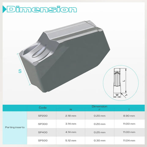 Diagram of dimensions for Heavy Duty Self Locking Carbide Inserts for CNC Lathe Grooving and Cut Off, 0.087 Inch Wide, 0.079 Inch Radius.