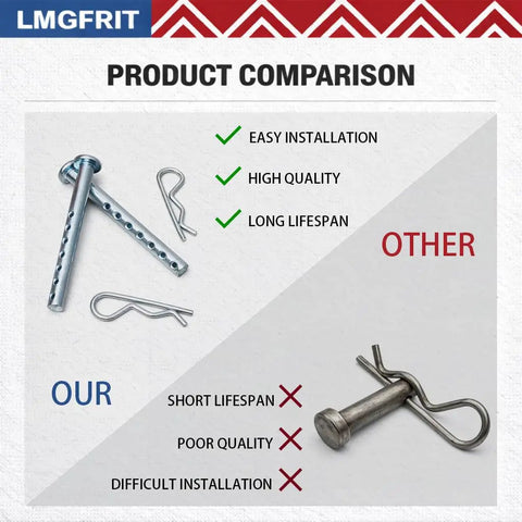 Beefy 7-Hole Clevis Pin With R Clip One Quarter By Two And One Half Inch Heavy Duty Pack Of Four For Trailer Hitch And Mechanical Linkage Secure Quick Install Built For Heavy Duty Use In Trailers comparison image with carbon steel clevis pins and R clips