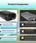Comparison of Large Capacity Foldable Water Storage Bladder showing PVC tank features with spigots and overflow kit.