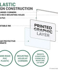 Diagram of the Emergency Generator Stop Sign 10x7 Inch Plastic For Electrical Panels Indoor Outdoor Weather Resistant.