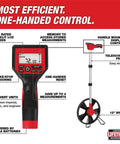 Badass Replacement 12 Inch Digital Measuring Wheel Fits Model 48-22-5112 with LCD screen and telescoping frame for easy use.