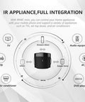 Diagram showing RM4 Mini IR Universal Remote Control With 2.4 GHz WiFi Hub for TV, Air Conditioner, and more, works with Alexa.