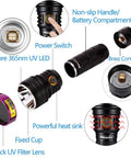 Components of Beast 12W 365nm UV Flashlight USB C Rechargeable Black Light Woods Lamp for urine detection and resin curing.