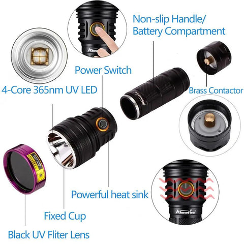 Components of Beast 12W 365nm UV Flashlight USB C Rechargeable Black Light Woods Lamp for urine detection and resin curing.