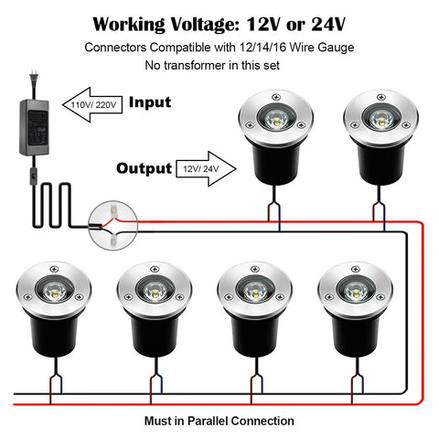 Low Voltage In-Ground Landscape Lights 1W LED Set, 12V-24V Outdoor Dope Accent Lighting For Pavers, Decks, Steps, And Gardens, IP67 Waterproof Warm White, 6 Pack