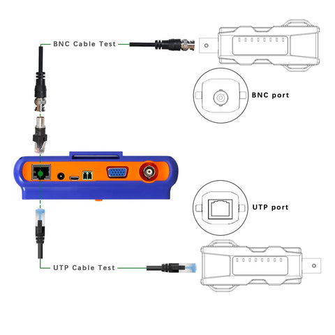 Portable Wrist CCTV Tester With 5 Inch LCD Screen, HDMI In, VGA In, back connectors for BNC and UTP cable testing shown