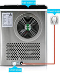 No Drama Portable Automatic Countertop Ice Maker Churning Fifty Five Pounds Of Snappy Cubes Daily Sleek Stainless Shell back view with water and power supply.
