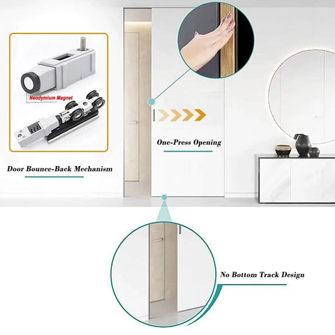 Sliding Door Track Kit With Soft Close Pocket Door Hardware Heavy Duty Smooth Quiet Black Barn Door System For Pantry And Closet 18.7 Feet Aluminum Single Track Includes Rollers Floor Guide And Hanger Plate illustrated with diagrams of door bounce-back mechanism, one-press opening, and no bottom track design.