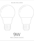 Two 9W LED bulbs, 800 lumens each, included with the AirPro Ceiling Fan Light Kit For Modern Transitional Ceiling Fans