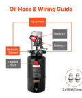 8 Quart DC 12V Hydraulic Power Unit With 3200 PSI Max, 0.91 GPM Flow, Double Acting Dump Trailer Pump, oil hose guide.