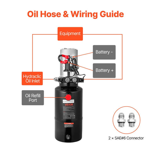 8 Quart DC 12V Hydraulic Power Unit With 3200 PSI Max, 0.91 GPM Flow, Double Acting Dump Trailer Pump, oil hose guide.