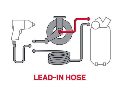 Diagram showing connection of Three Eighth Inch ID Six Foot Hybrid Lead In Air Hose With 300 PSI Rating to compressor and reel.