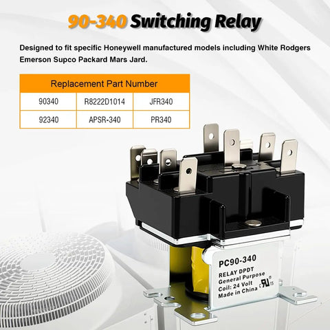 DPDT 24V General Purpose Switching Relay for HVAC, visible part number PC90-340, replacement for R8222D1014.