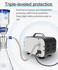 Portable Oil-Free Diaphragm Vacuum Pump for Lab Filtration and Distillation, 0.075-0.085 MPa, 10 L Capacity connected to a flask