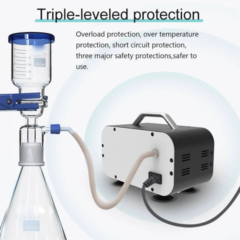 Portable Oil-Free Diaphragm Vacuum Pump for Lab Filtration and Distillation, 0.075-0.085 MPa, 10 L Capacity connected to a flask