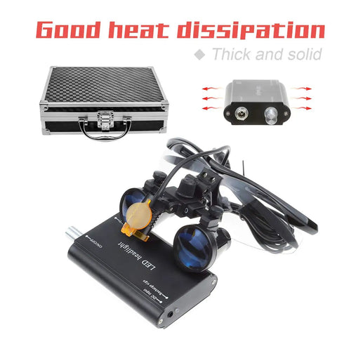 3.5X Loupe Headlamp With Filter Clip-On And Carry Type Aluminum Box DY-004 Black showcasing components and heat dissipation