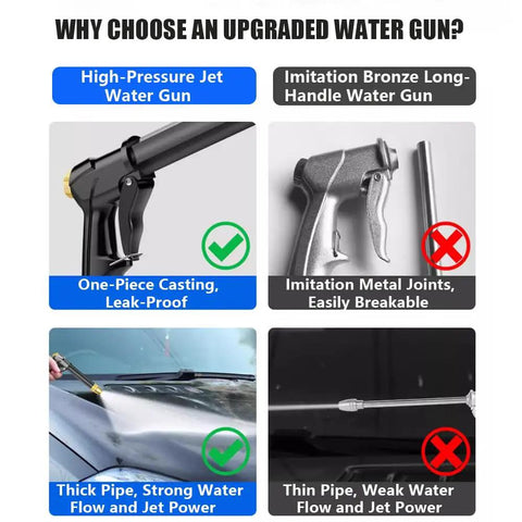 Comparison of Three-Pattern Adjustable Jet Nozzle Gun For Garden Hose features and benefits against low-quality alternatives.