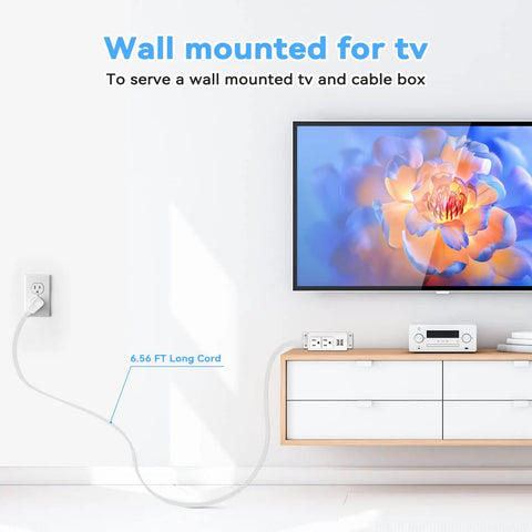 Power Strip With USB Ports, Wall Mountable Surge Protector, 2 AC Outlets And 2 USB Charging Ports, 6.56 ft cord next to TV setup