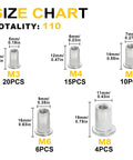 Flat Head Aluminum Rivet Nuts Kit With 110 Pieces In M3 M4 M5 M6 M8 Sizes, size chart showing dimensions and quantities