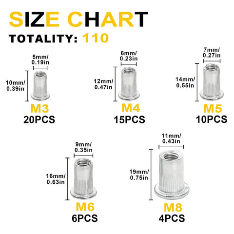 Flat Head Aluminum Rivet Nuts Kit With 110 Pieces In M3 M4 M5 M6 M8 Sizes, size chart showing dimensions and quantities