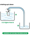Straight Shooter Gas Siphon Hose Pump With Self Priming Syphon Tube For Fuel Water Diesel Transfer, 10 Foot Heavy Duty Pvc Hose operates for fluid transfer.