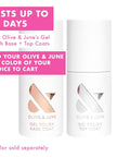 Gel Nail Starter Kit With Peel-Off Base Coat, Gel Base Coat, Gel Top Coat, Pro LED Lamp, Nail Tools, And Easy 5-Step At-Home Manicure Routine bottles