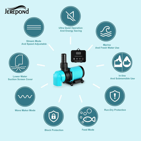 No Fuss 660 GPH Aquarium Return Pump With LCD Controller DC 24V 25W 20 Speed ECO exhibits features and benefits icons
