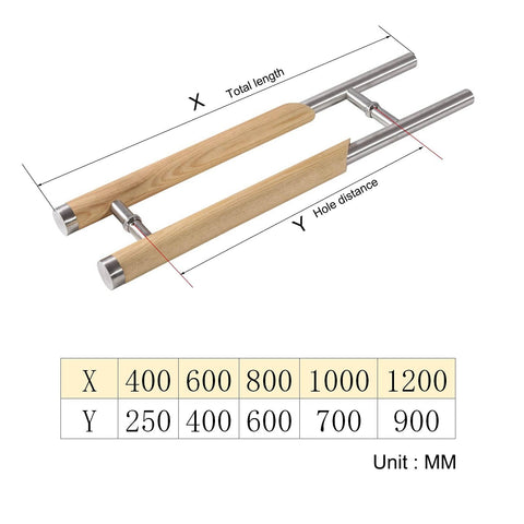 Push And Pull Office Door Handle In Stainless Steel For Glass Doors And Conference Rooms Sliding Door Pull Handle Rust Resistant Smooth To Use Durable Door Hardware Available In 600 Millimeter Or 1200 Millimeter Lengths