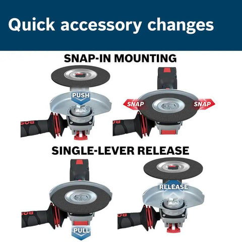 Pro Level 5 Inch Angle Grinder With Fully Variable Speed Control And Multi Grip Paddle Switch powered by a 13 Amp motor with quick accessory change.