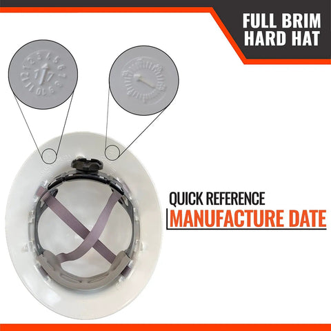 Top view of Full Brim Hard Hat With Adjustable Visor And Face Shield Made In USA ANSI Z87 1 20 OSHA Compliant showcasing manufacture date.