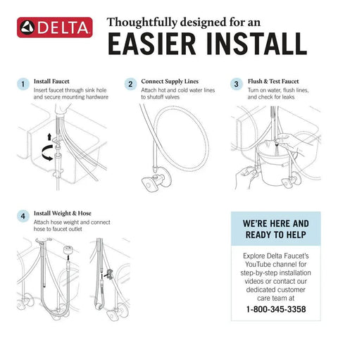 Crisp Brushed Nickel Kitchen Faucet Featuring Heavy Duty Pull Down Sprayer installation guide illustrating steps for easy setup.