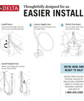 Diagram showing installation steps for Rugged Brushed Nickel Kitchen Faucet With Butter Smooth Pull Down Spray, including connecting supply lines.