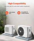 Outdoor AC units on Sturdy Outdoor Mini Split Pad For 9000 To 36000 BTU Ductless AC Heat Pump Systems 38 By 18 By 3 Inch Anti Vibration Pad